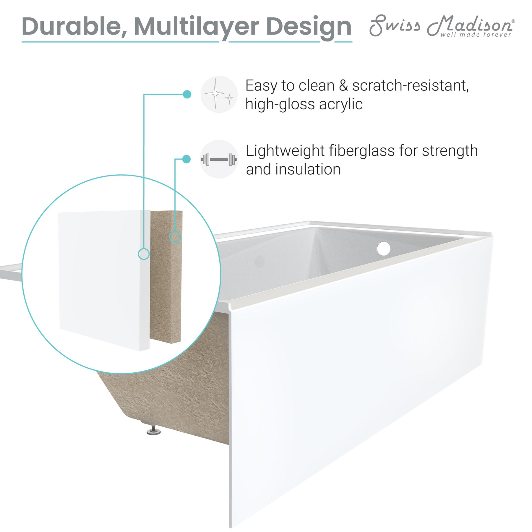 Swiss Madison Voltaire 60" X 30" Left-Hand Drain Alcove Bathtub with Apron - SM-AB541