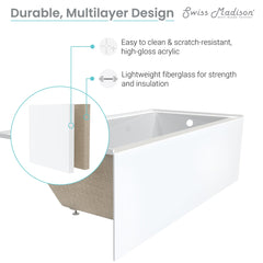 Swiss Madison Voltaire 60" X 32" Right-Hand Drain Alcove Bathtub with Apron - SM-AB542