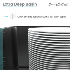 Swiss Madison Rivage 30" x 21" Stainless Steel, Single Basin, Farmhouse Kitchen Sink with Apron - SM-KS759