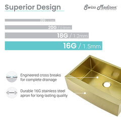 Swiss Madison Rivage 30" x 21" Stainless Steel, Single Basin, Farmhouse Kitchen Sink with Apron - SM-KS759