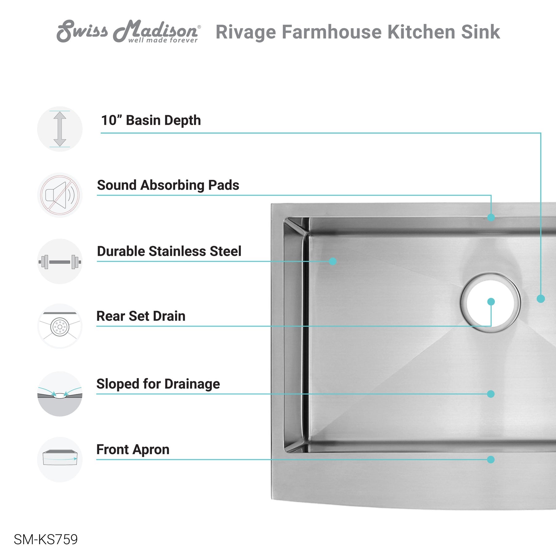 Swiss Madison Rivage 30" x 21" Stainless Steel, Single Basin, Farmhouse Kitchen Sink with Apron - SM-KS759