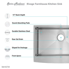 Swiss Madison Rivage 30" x 21" Stainless Steel, Single Basin, Farmhouse Kitchen Sink with Apron - SM-KS759
