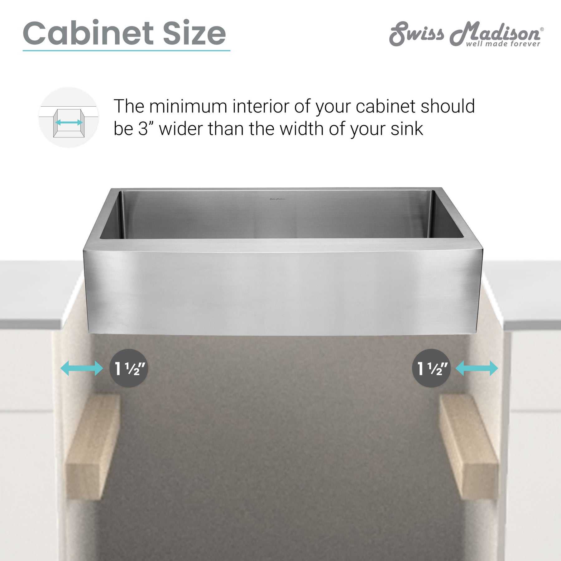 Swiss Madison Rivage 30" x 21" Stainless Steel, Single Basin, Farmhouse Kitchen Sink with Apron - SM-KS759