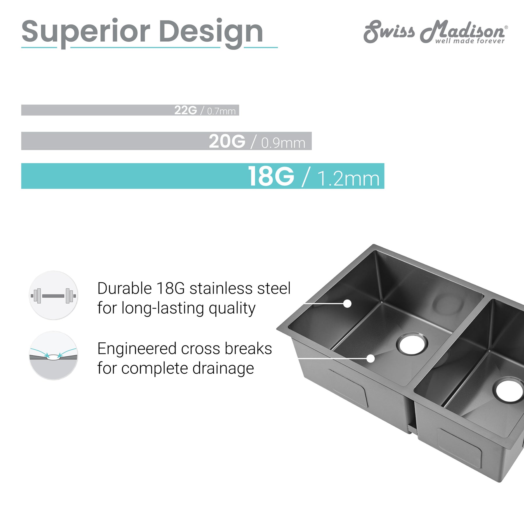 Swiss Madison Rivage 33" x 20" Dual Basin, Undermount Kitchen Sink - SM-KU725