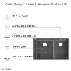 Swiss Madison Rivage 33" x 20" Dual Basin, Undermount Kitchen Sink - SM-KU725