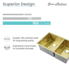 Swiss Madison Rivage 33" x 20" Dual Basin, Undermount Kitchen Sink - SM-KU725