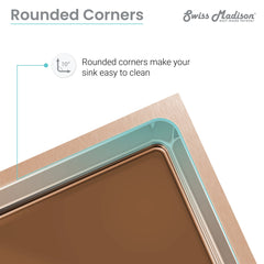 Swiss Madison Rivage 33" x 20" Dual Basin, Undermount Kitchen Sink - SM-KU725