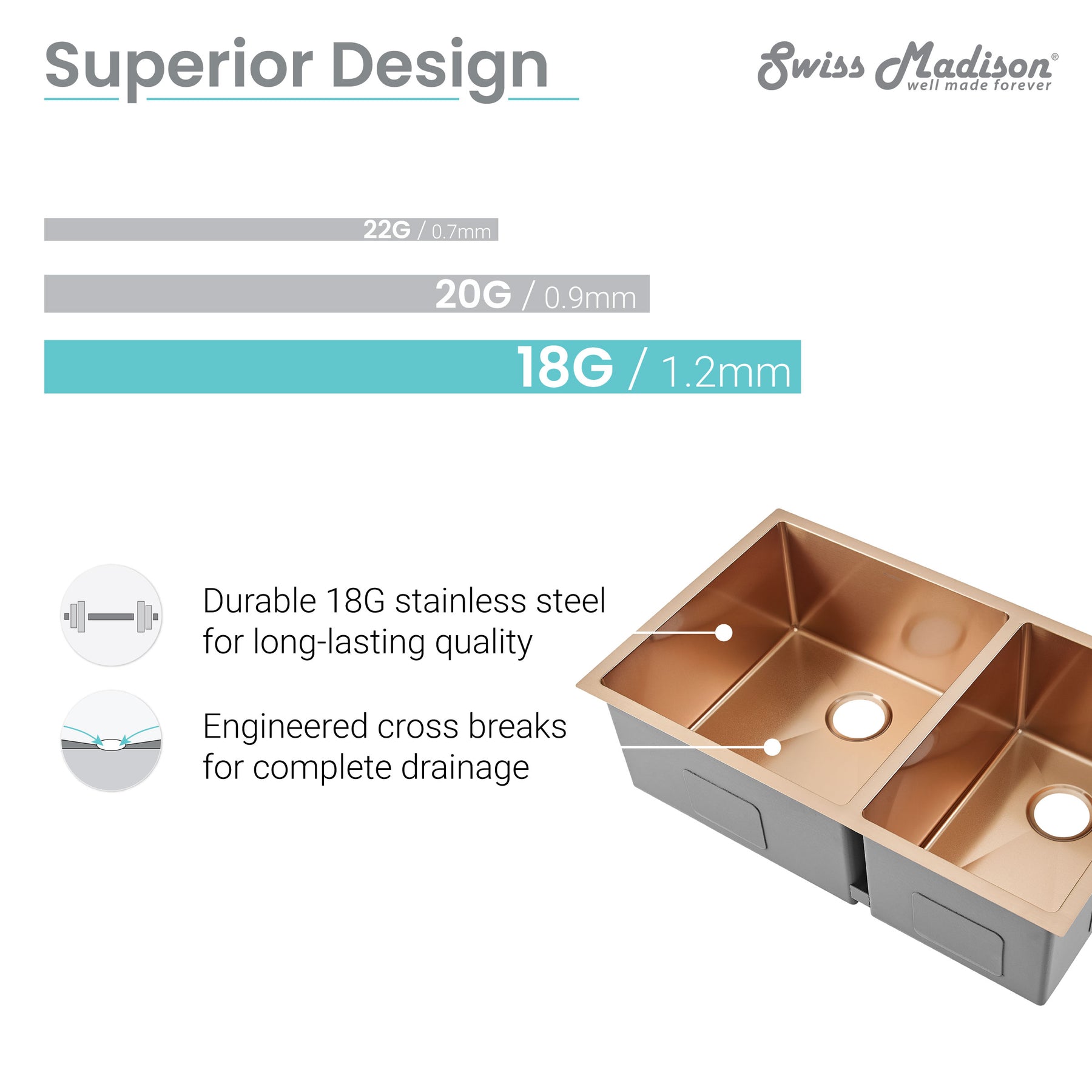 Swiss Madison Rivage 33" x 20" Dual Basin, Undermount Kitchen Sink - SM-KU725
