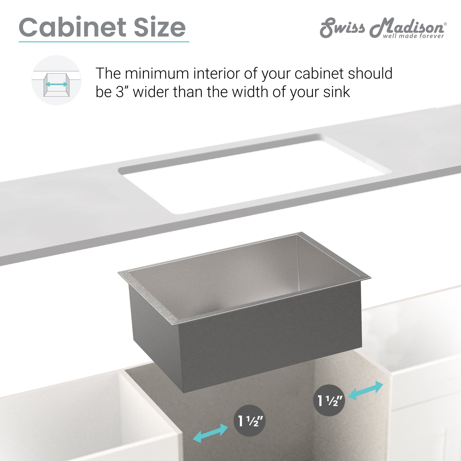 Swiss Madison Rivage 33" x 20" Dual Basin, Undermount Kitchen Sink - SM-KU725