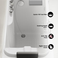 Swiss Madison Auvergne 53" x 27" ADA Right Drain Walk-in Soaking Bathtub in Glossy White, Faucet Set, Drain, Grab Bars, Pillow Included - SM-AB6802GW