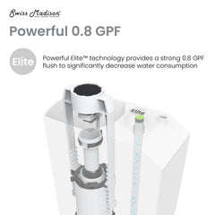 Swiss Madison Dreux High Efficiency One-Piece Elongated Toilet with 0.8 GPF Water Saving Patented Technology - SM-1T180 - The Home Selection