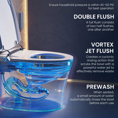 Swiss Madison ﻿﻿﻿Avancer Intelligent Tankless Elongated Toilet and Bidet, Touchless Vortex™ Dual-Flush 1.1/1.6 gpf - SM-ST060 - The Home Selection