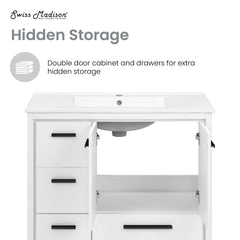 Swiss Madison Virage 36 Freestanding, Bathroom Vanity in Glossy White - Cabinet - SM-BV750W - The Home Selection