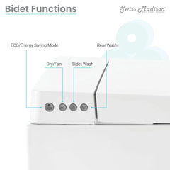 Swiss Madison Pur Smart Wall-Hung Toilet with Bidet Bundle - SM-STK0804PS
