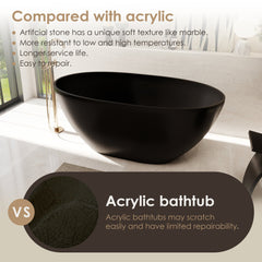 Altair Euston 55" x 30" Solid Surface Soaking Bathtub in Matte Black with Matte Black Drain and Integrated Overflow