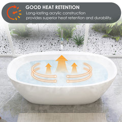Altair Beyaz 59" x 32" Flatbottom Freestanding Acrylic Soaking Bathtub in Glossy White with Drain and Integrated Overflow