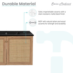 Swiss Madison Classe 36 Wall Hung Bathroom Vanity With Black Ceramic Sink Top - SM-BV667