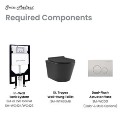 Swiss Madison Calice Wall-Hung Toilet Bundle 0.8/1.6 GPF Dual Flush in Glossy White - The Home Selection