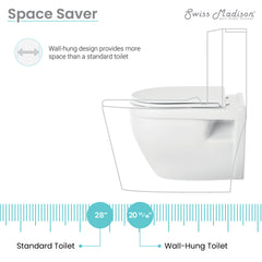 Swiss Madison Ivy Wall-Hung Elongated Toilet Bowl - SM-WT450 - The Home Selection