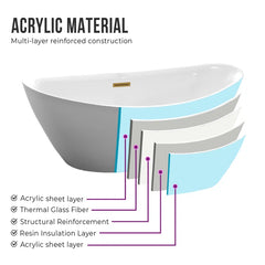 Vanity Art 71" x 33" Freestanding Soaking Bathtub with Modern Design, Overflow, and Pop-up Drain, UPC Certified Acrylic - B8072