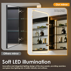 Altair Ostaria 36"x32" Rectangular Surface-Mount/Reccessed LED Lighted Bathroom Black Aluminum Mirror Medicine Cabinet