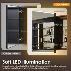 Altair Ostaria 48"x32" Rectangular Surface-Mount/Reccessed LED Lighted Bathroom Black Aluminum Mirror Medicine Cabinet