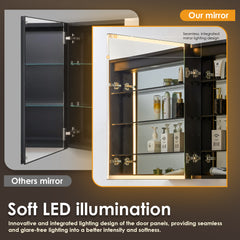 Altair Fenice 48"x32" Rectangular Surface-Mount/Reccessed LED Lighted Bathroom Black Aluminum Mirror Medicine Cabinet