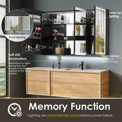 Altair Hesili 48"x28" Rectangular Frameless Surface-Mount LED Lighted Bathroom Mirror Medicine Cabinet
