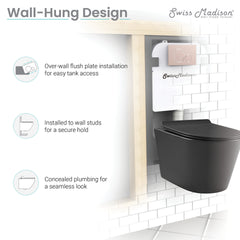 Swiss Madison Calice Wall-Hung Toilet Bundle 0.8/1.6 GPF Dual Flush in Glossy White - The Home Selection