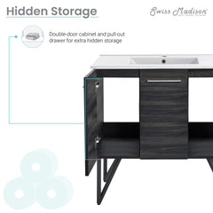 Swiss Madison Annecy 36" Bathroom Vanity - SM-BV2 - The Home Selection