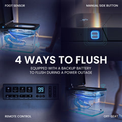 Concorde smart toilet