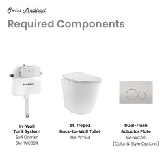 Swiss Madison St. Tropez Back to Wall Concealed Tank Toilet Bowl Bundle in Glossy White - SM-WK514-01C