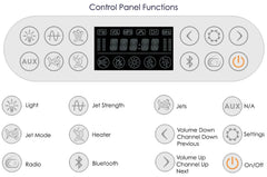 Platinum Corner Jetted Tub - AM-505