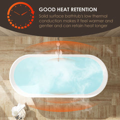 Altair Ryder 59" x 30" Solid Surface Soaking Bathtub with Integrated Overflow - 53360-BAT