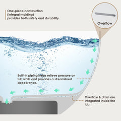 Altair Giotto 59" x 31" Solid Surface Soaking Bathtub in Matte White with Matte White Drain and Integrated Overflow - 53060-BAT-MW