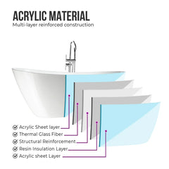 Vanity Art 55" x 28" Freestanding Acrylic Soaking Tub - B531