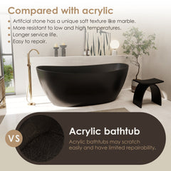 Altair Giselle 65" x 34" Freestanding Solid Surface Soaking Bathtub in Matte Black with Drain and Integrated Overflow