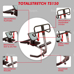 Motive Fitness TotalStretch® TS150