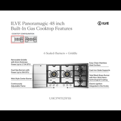 ILVE  Panoramagic 48 inch Built-In Cooktop with Total Black Brass Burners in Stainless Steel - UHCPMT125