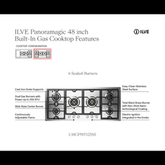 ILVE  Panoramagic 48 inch Built-In Cooktop with Total Black Brass Burners in Stainless Steel - UHCPMT125