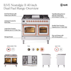 ILVE Nostalgie II 40 Inch Dual Fuel Range with Double Ovens, 6 Burners and Griddle  Solid Door - UPD40FQNMP