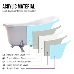 Vanity Art 68.9-Inch Freestanding Acrylic Clawfoot Bathtub with Polished Chrome Pop-Up Drain in White - B3102