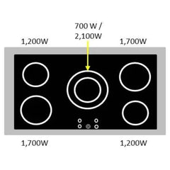 Verona 36" Prestige Series Freestanding Double Oven Electric Range - VPFSEE365D