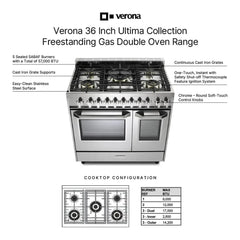 Verona 36 inch Ultima Collection Double Oven Gas Range with 5 Brass Burners, 4.1 cu. ft. Oven Total Capacity (Stainless Steel) - VUFSGG365DSS - The Home Selection