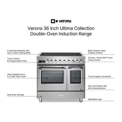 Verona 36 inch Ultima Double Oven Electric Range with 5 Radiant Elements, 4.1 cu. ft. Total Oven Capacity - VUFSEE365D