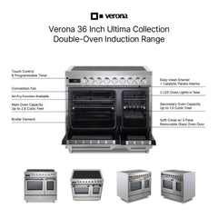 Verona 36 inch Ultima Double Oven Electric Range with 5 Radiant Elements, 4.1 cu. ft. Total Oven Capacity - VUFSEE365D