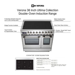 Verona 36 inch Ultima Double Oven Electric Range with 5 Radiant Elements, 4.1 cu. ft. Total Oven Capacity - VUFSEE365D