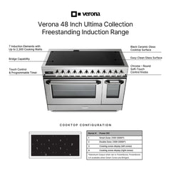 Verona 48 inch Ultima Collection Induction Range with 7 Elements, Griddle, 6.5 cu. ft. Total Oven Capacity, Bridge Control, Digital Clock (Stainless Steel) - VUFSIE487DSS
