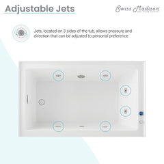 Swiss Madison Avancer 60" x 36" Right-Hand Drain Rectangular Alcove Whirlpool Bathtub with Apron - SM-AB591 - The Home Selection