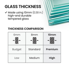Swiss Madison Leiden 34 x 76 Framed Fixed 3/8 in. (10mm) Frosted Tempered Glass Shower Door with Matte Black Frame - SM-SD9101MB